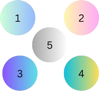 Word & Character Counter